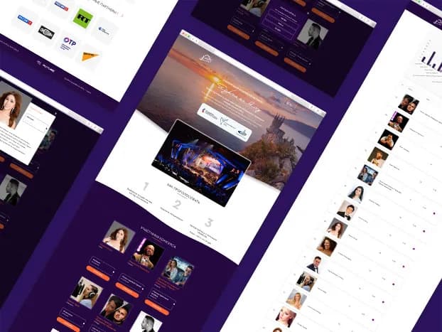 Голосование для фестиваля «Дорога на Ялту» Голосование для фестиваля «Дорога на Ялту»